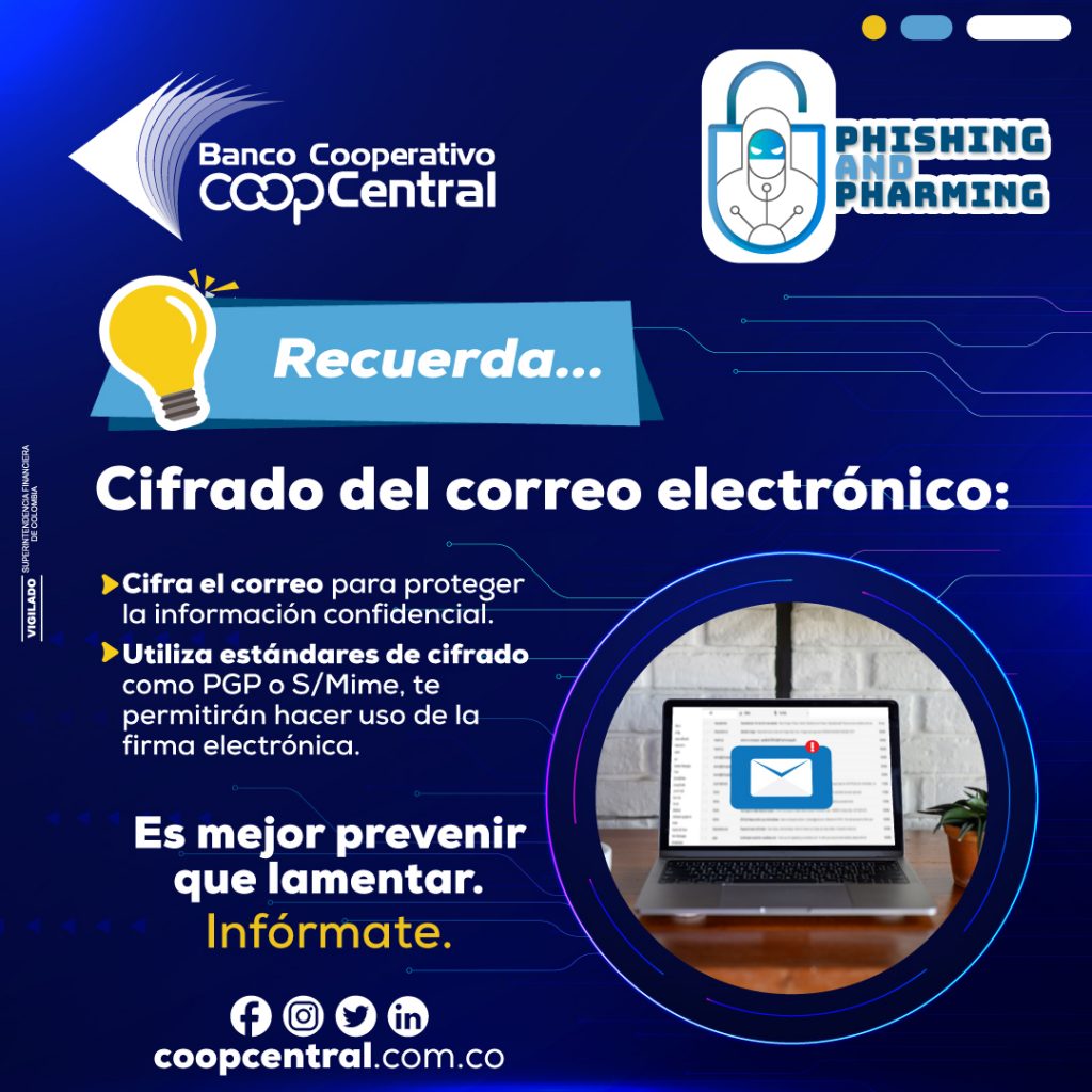 Cifrado de correo electrónico 