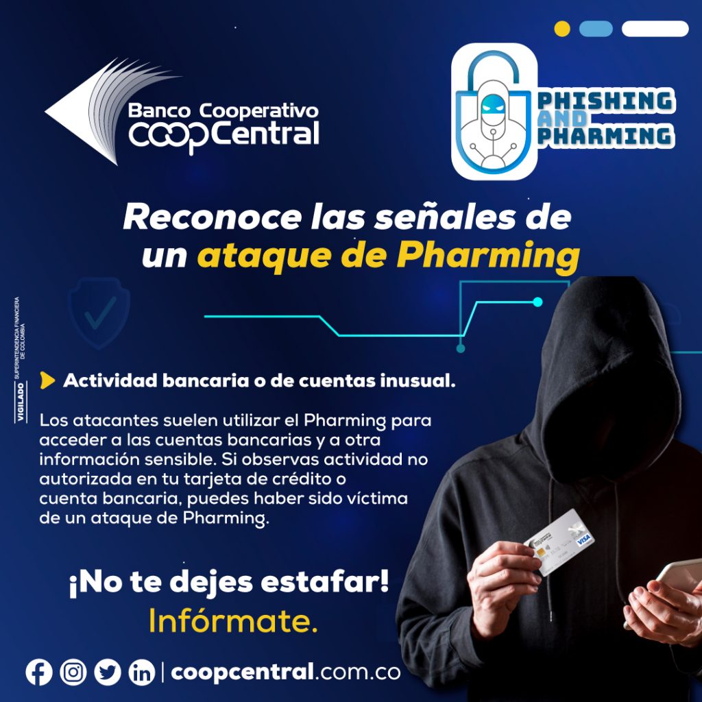 Actividad bancaria o de cunetas inusuales